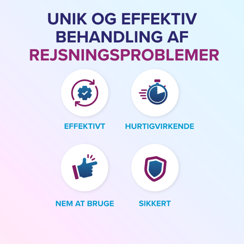 EROXON® STIMGEL